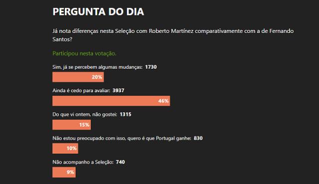 BB Sports-穆里尼奥认为两场大胜后就夸马丁内斯为时过早