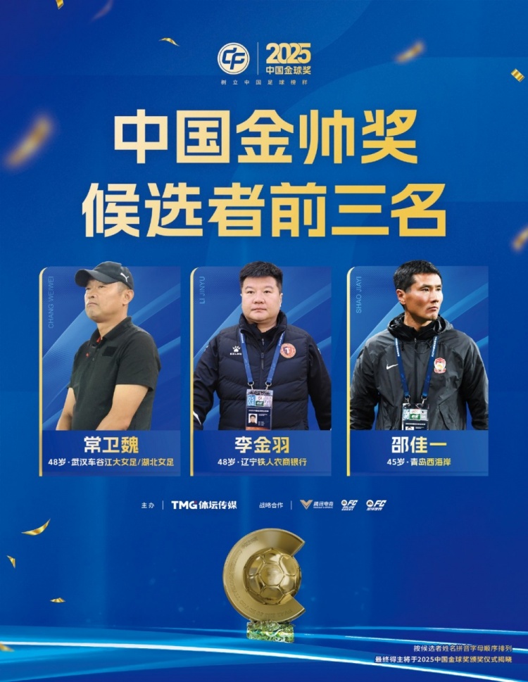 贝博体育-中国金帅奖候选前三名出炉：常卫魏、李金羽、邵佳一入围